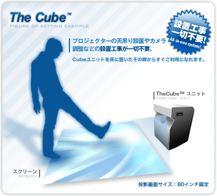 The Cube 設置例図
