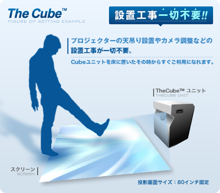 システム設置例図（GestureTek - The Cube™）
