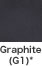 GraphiteiG1j*